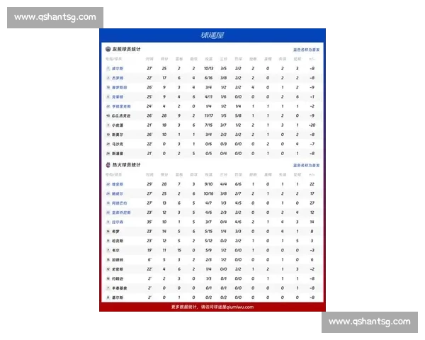 湖人对决热火总决赛第四场走势解析与胜负前瞻预测关键球员表现影响