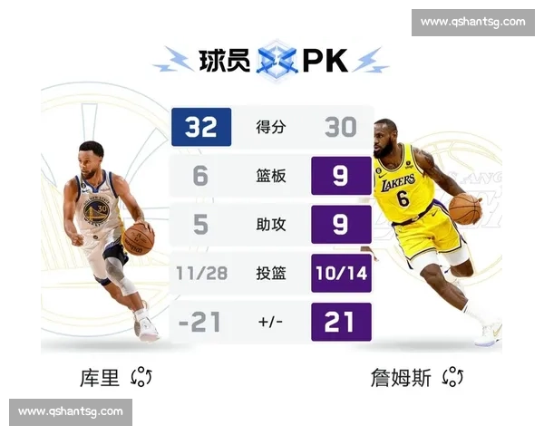 湖人掘金西决焦点霍华德内线统治力左右系列赛最终走向关键胜负